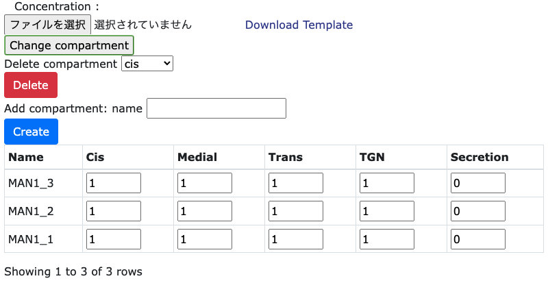 Parameter Setting Enzyme Localization